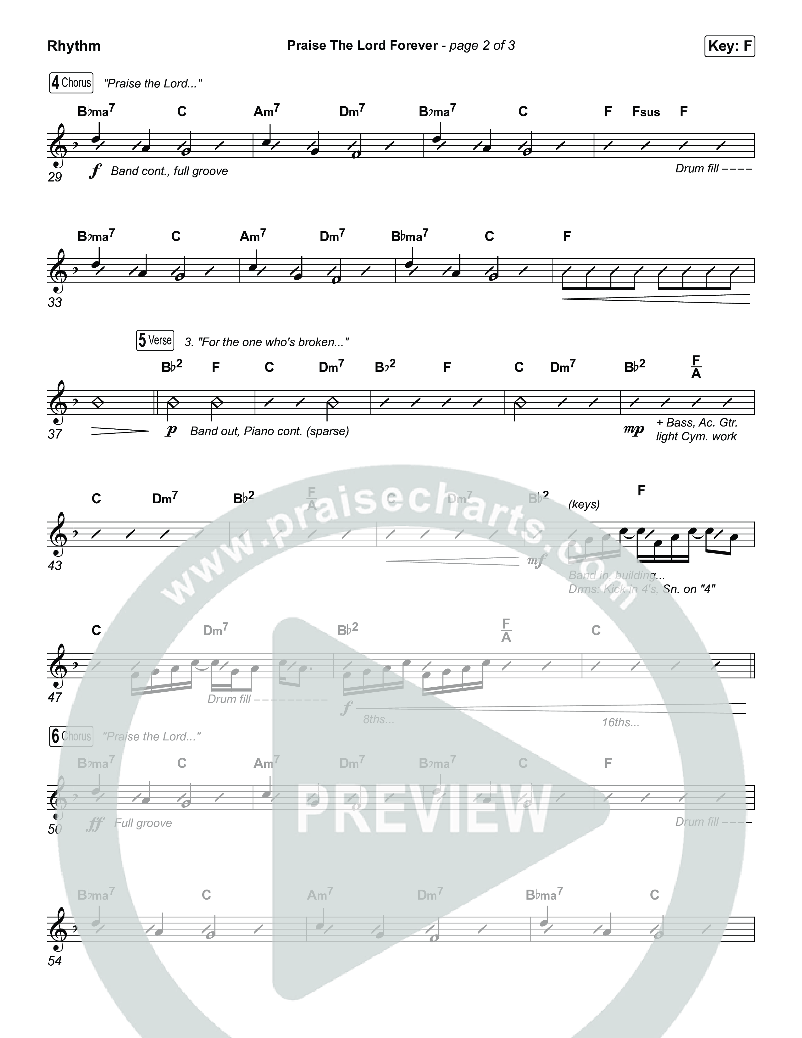 Praise The Lord Forever (Unison/2-Part) Rhythm Chart (Pat Barrett / Arr. Luke Gambill)