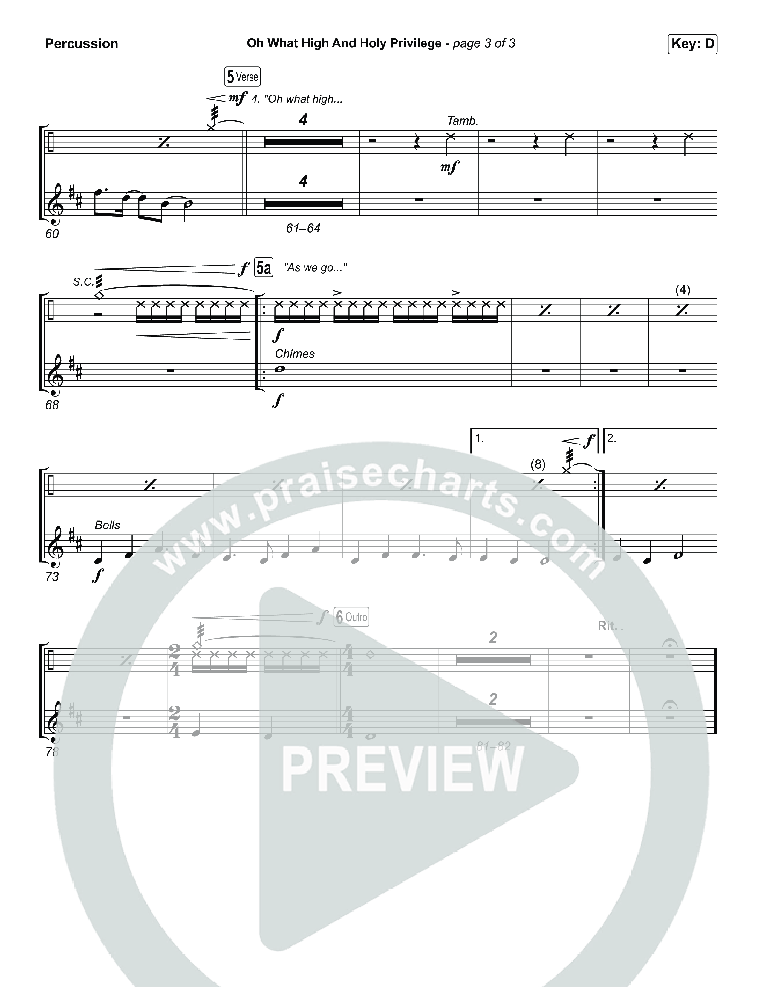 Oh What High And Holy Privilege Percussion (Keith & Kristyn Getty / Matt Boswell / Matt Papa)