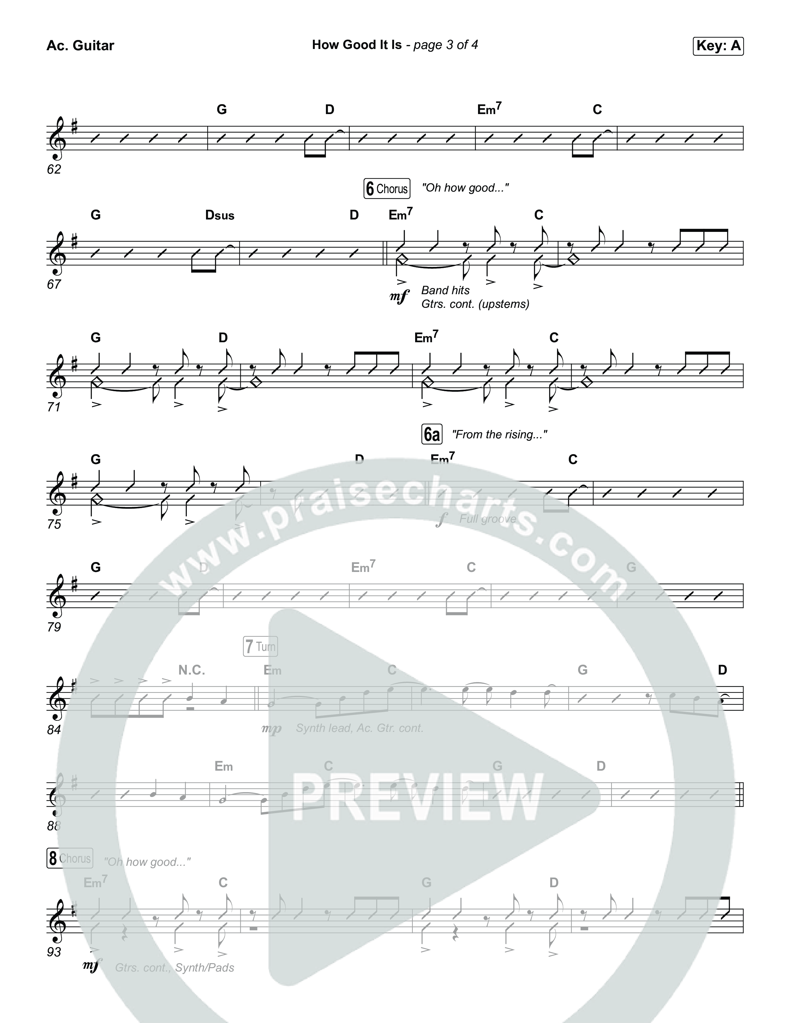 How Good It Is Acoustic Guitar (Chris Tomlin)