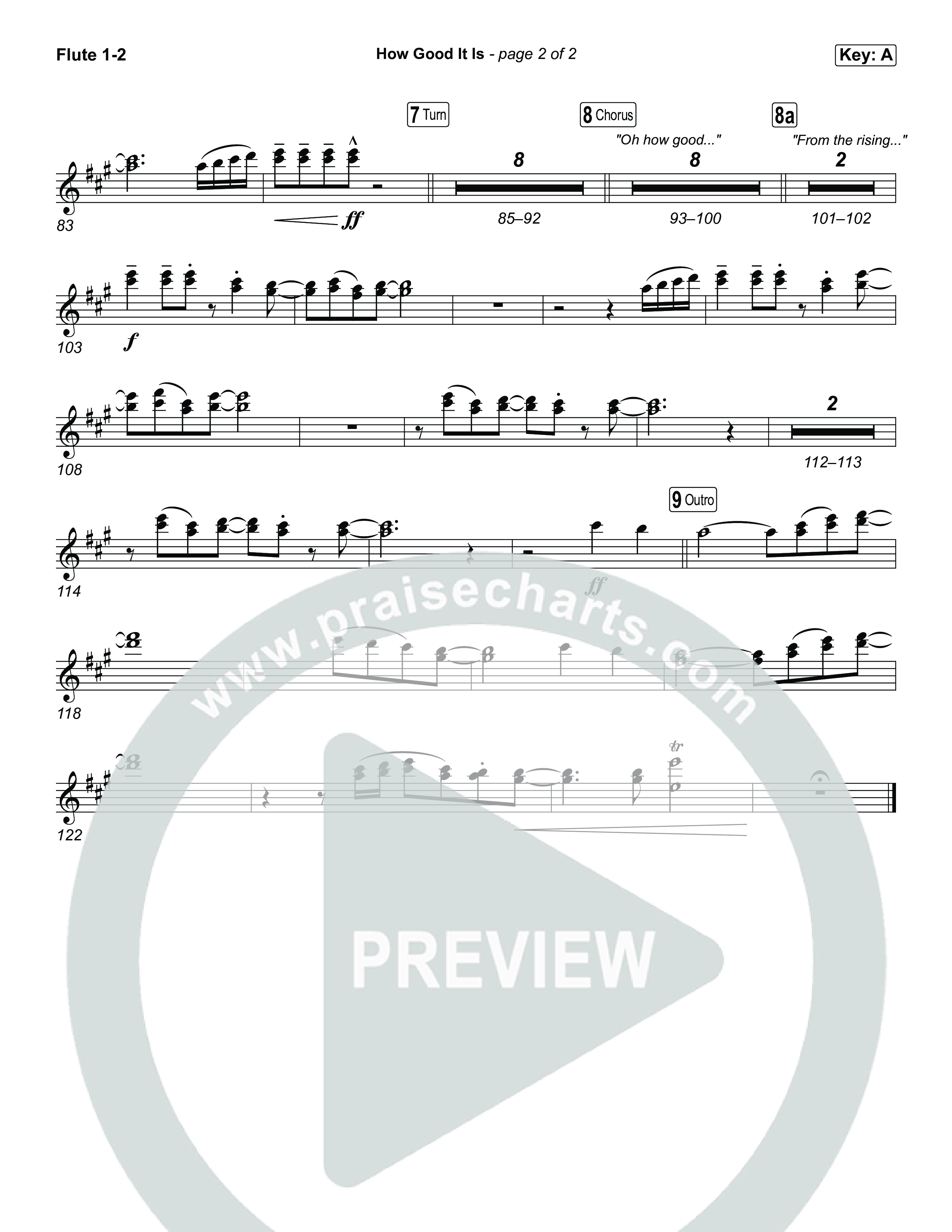 How Good It Is Wind Pack (Chris Tomlin)