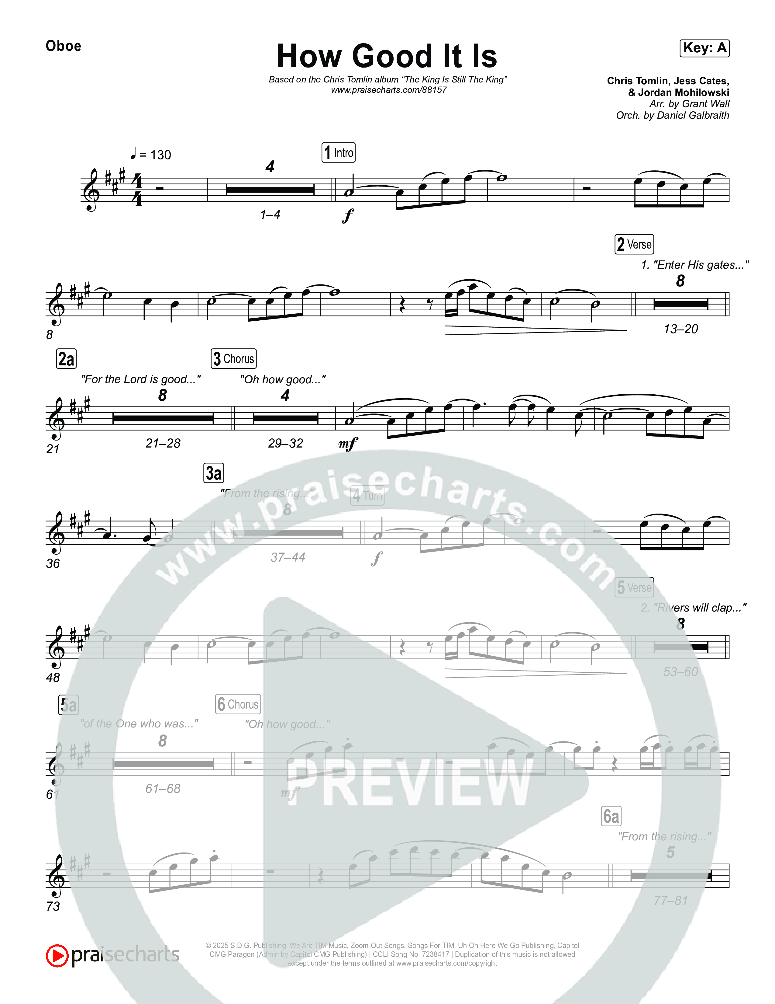 How Good It Is Wind Pack (Chris Tomlin)