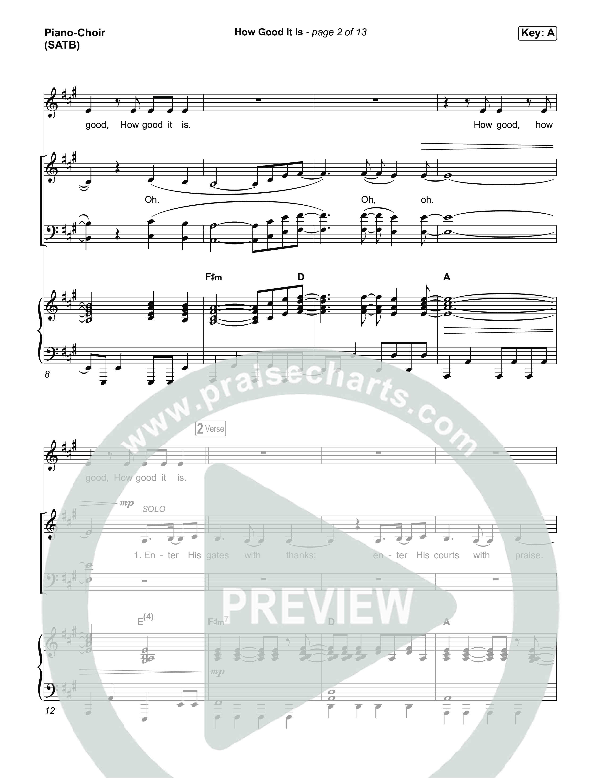 How Good It Is Piano/Vocal Pack (Chris Tomlin)