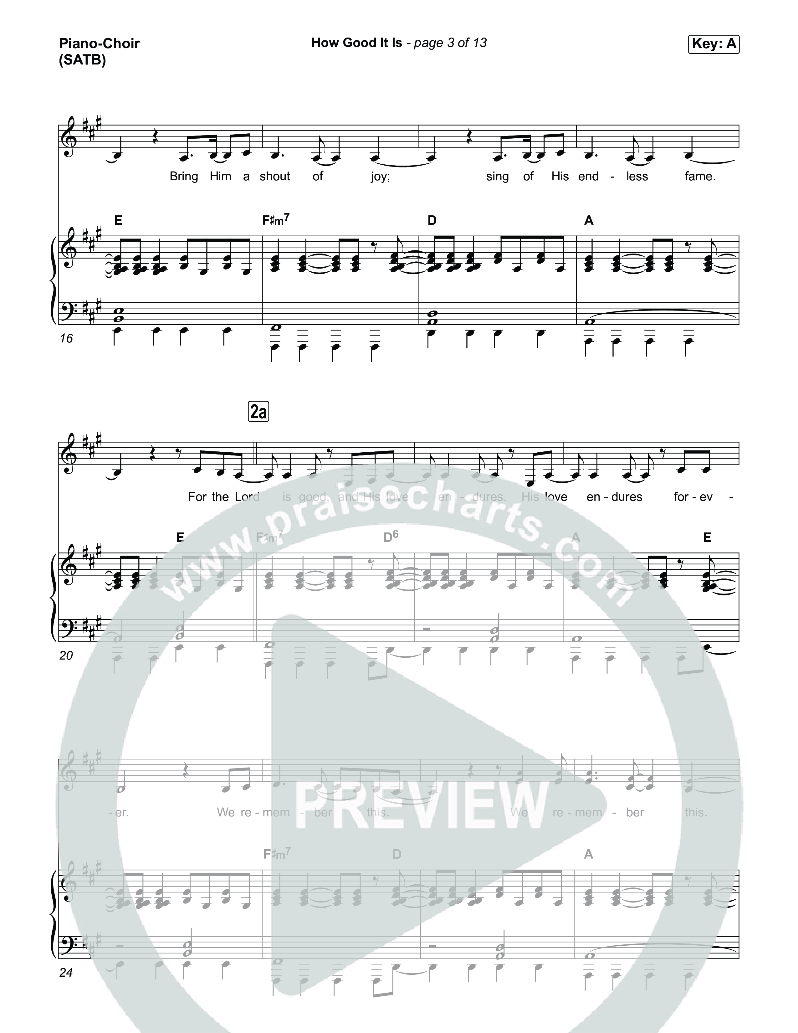 How Good It Is Piano/Vocal Pack (Chris Tomlin)