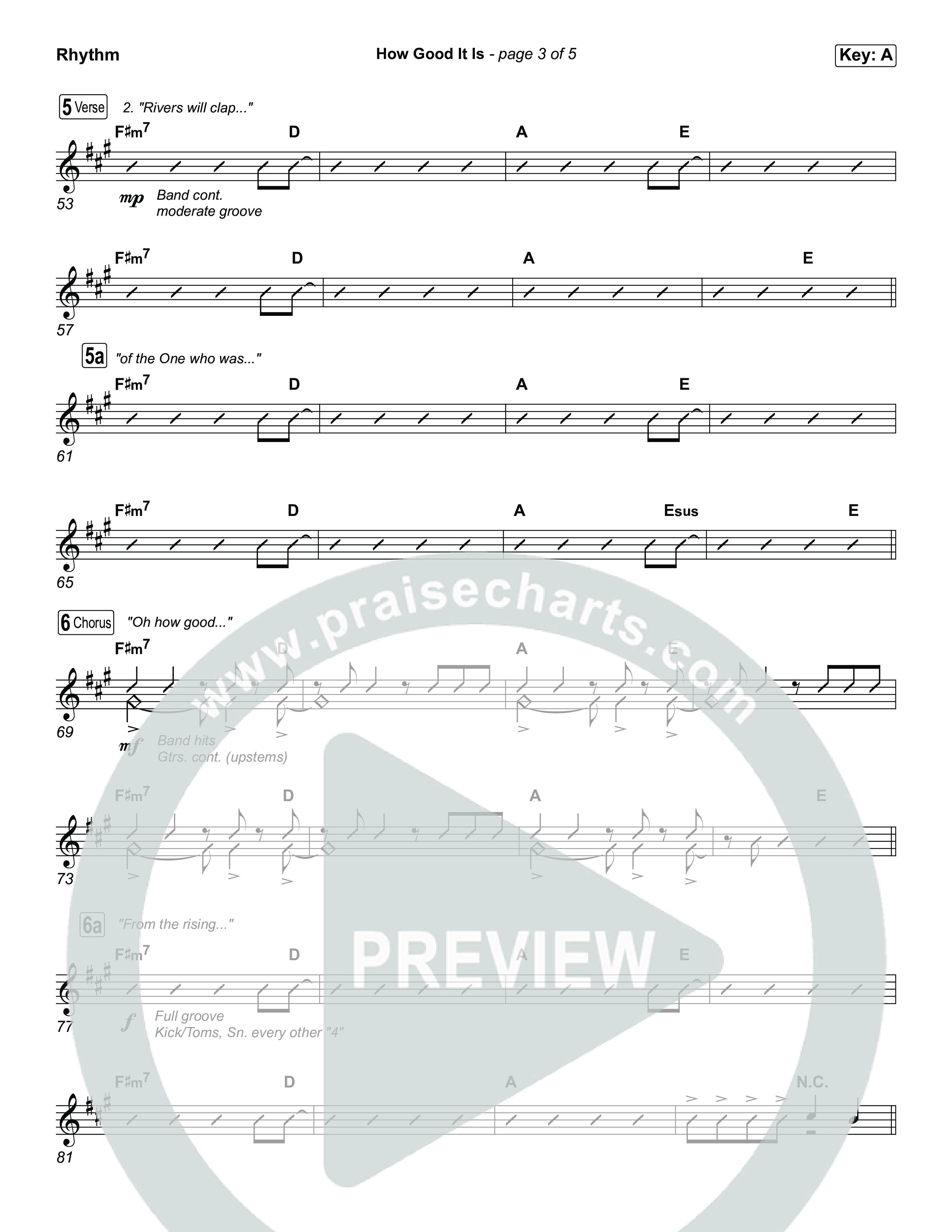 How Good It Is Rhythm Chart (Chris Tomlin)