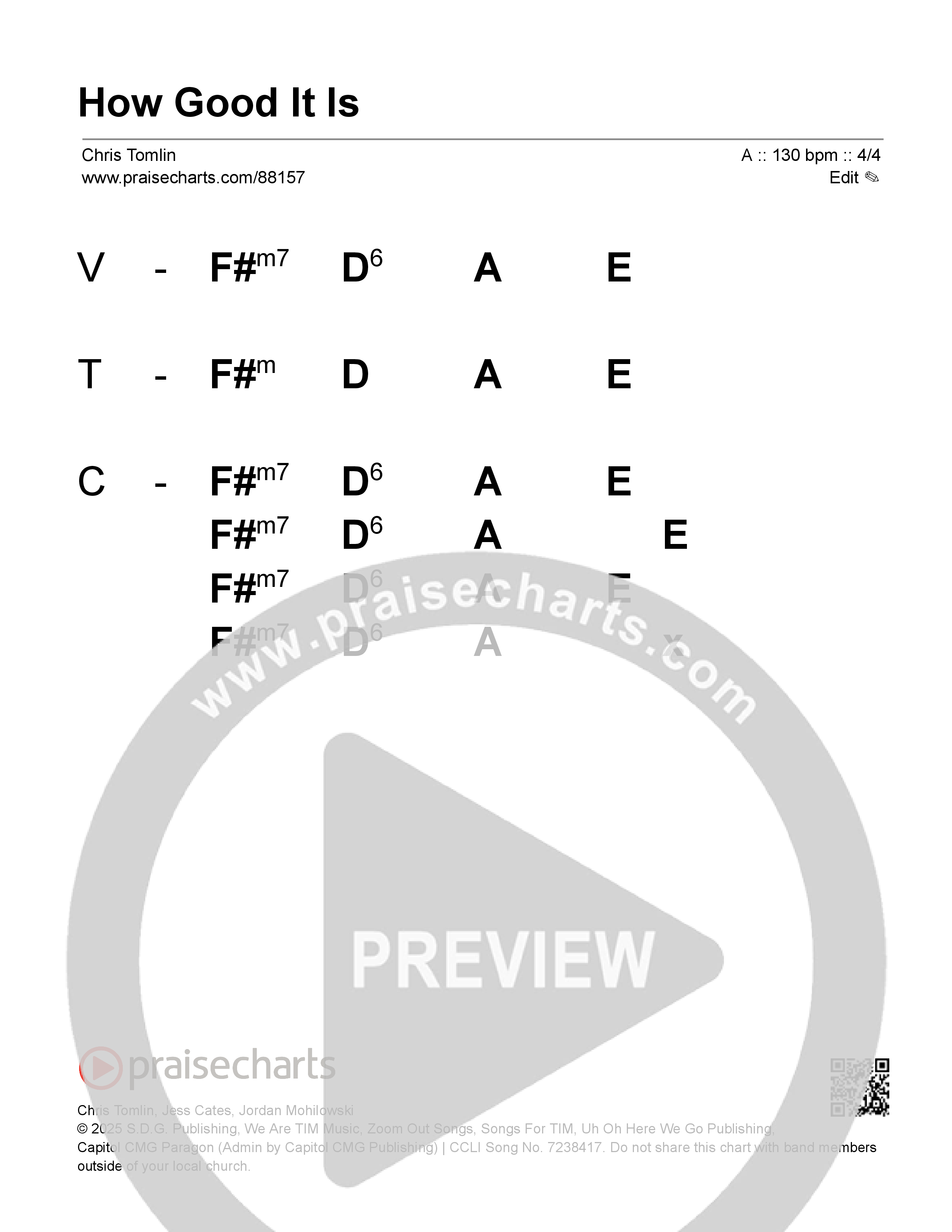 How Good It Is Stage Chart (Chris Tomlin)