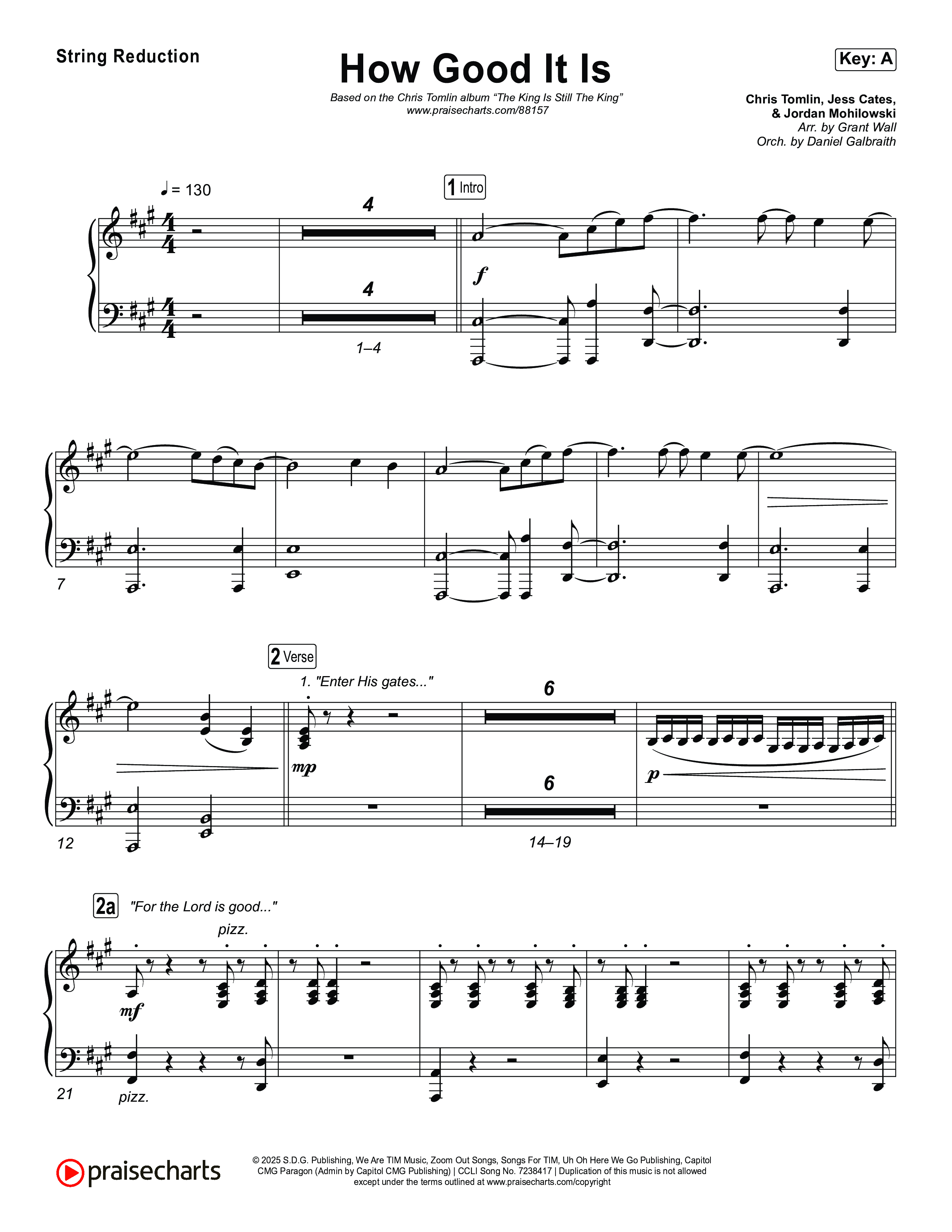 How Good It Is String Reduction (Chris Tomlin)