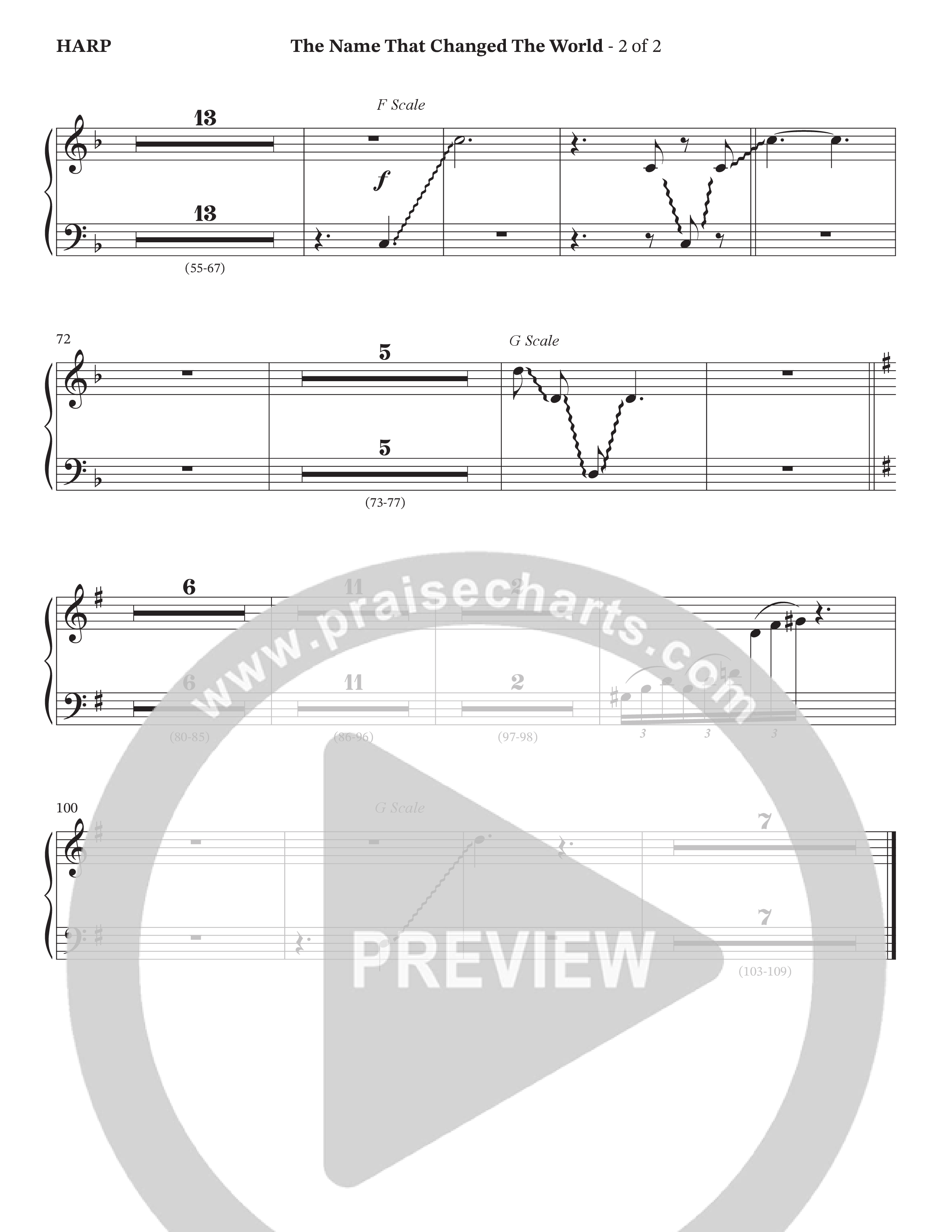 The Name That Changed The World (Choral Anthem SATB) Harp (Hillcrest Nashville / Arr. Wayne Haun)