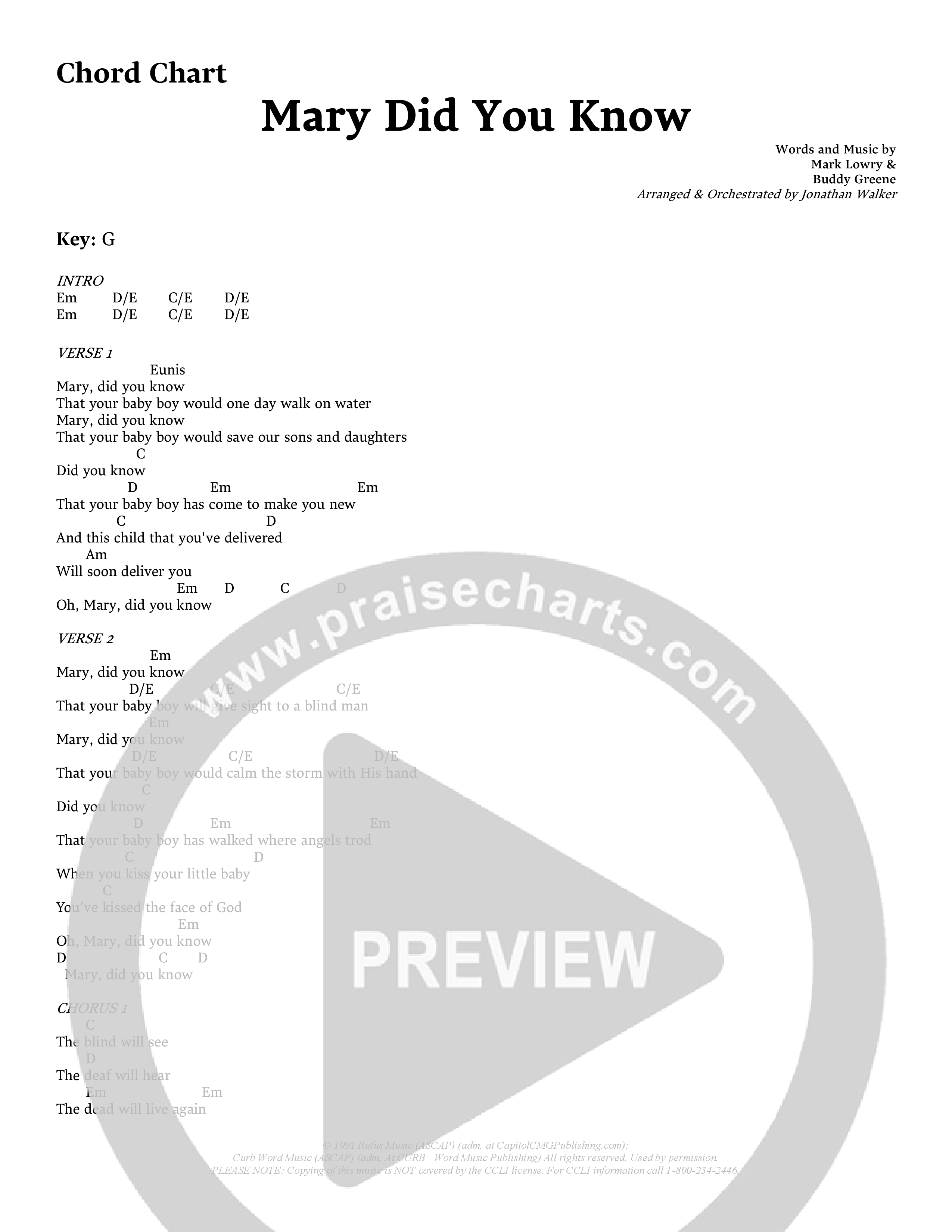 Mary Did You Know Chords & Lyrics (Prestonwood Worship / Michael Neale)