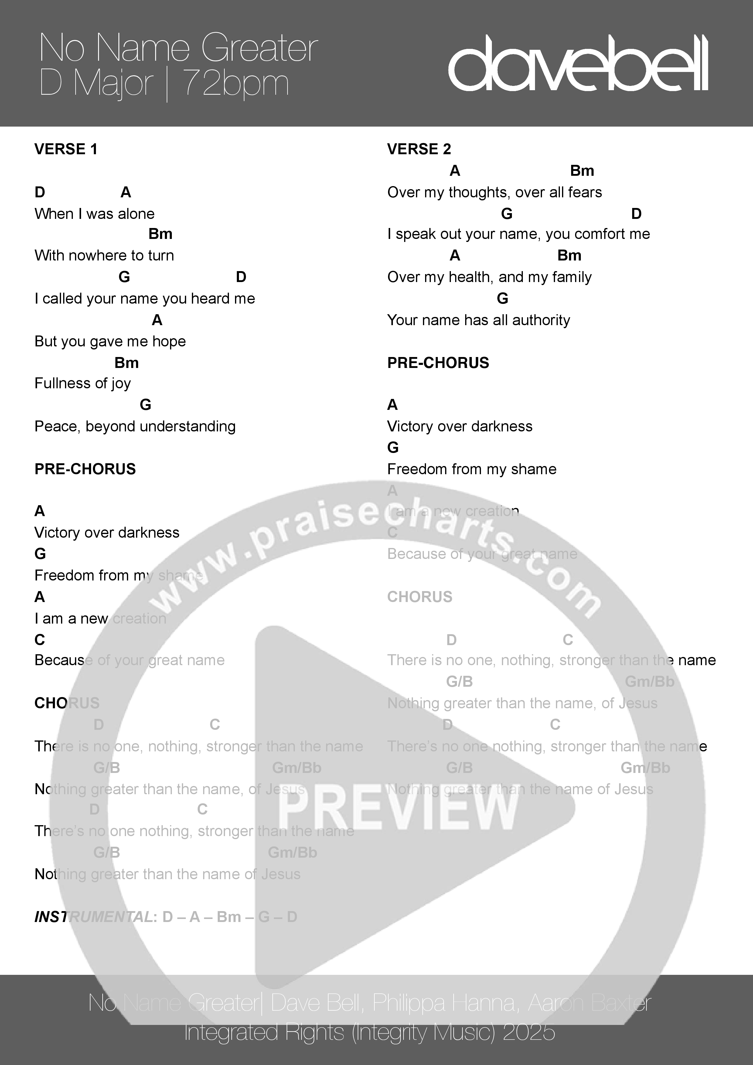 No Name Greater (Live) Chord Chart (Dave Bell / Philippa Hanna)