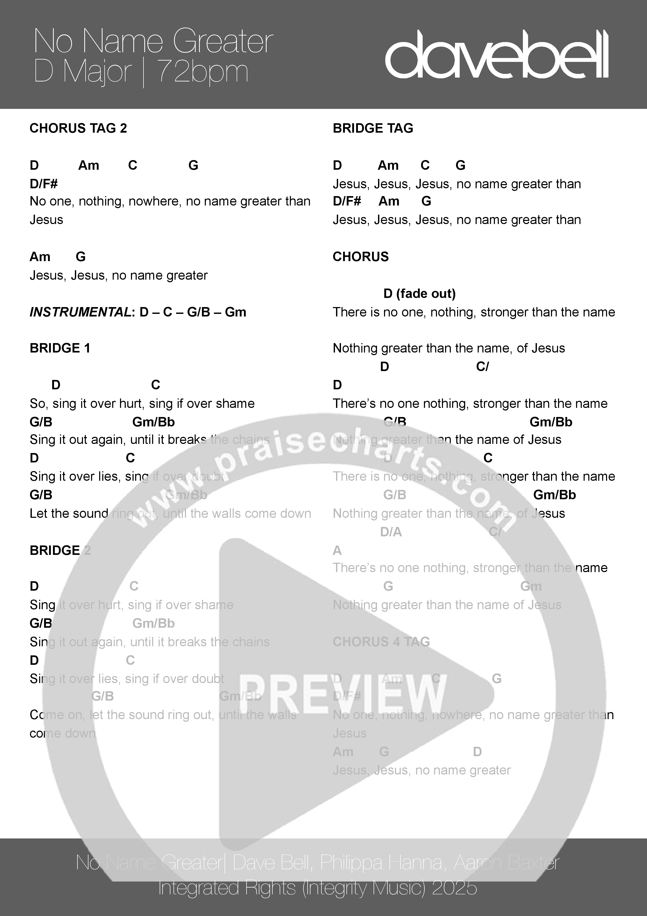 No Name Greater (Live) Chord Chart (Dave Bell / Philippa Hanna)