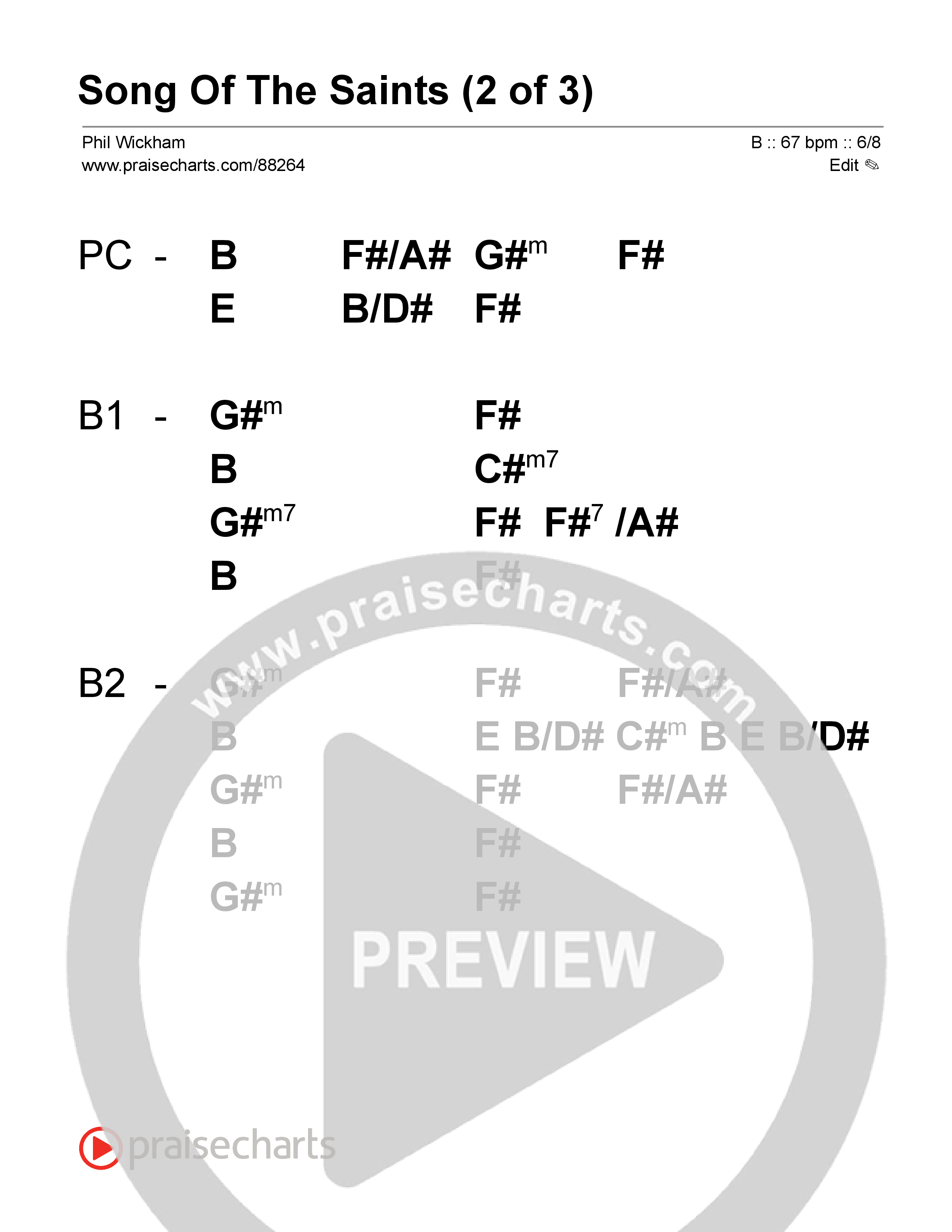 Song Of The Saints Stage Chart (Phil Wickham)