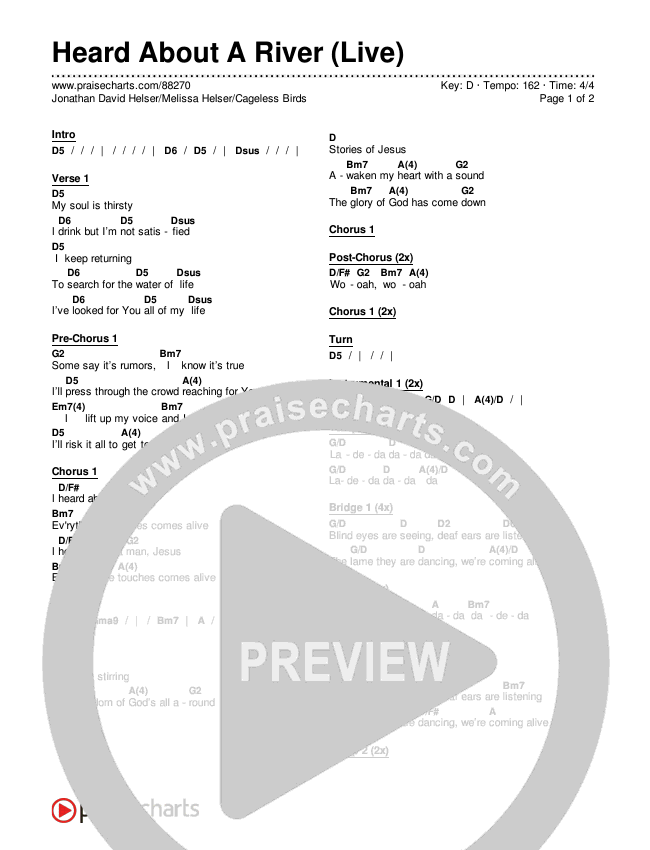 Heard About A River (Live) Chords & Lyrics (Jonathan David Helser / Melissa Helser / Cageless Birds)