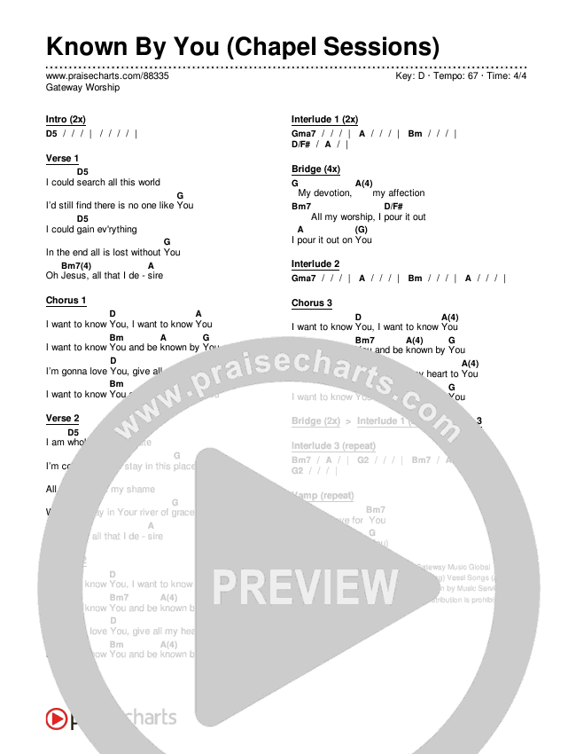 Known By You (Chapel Sessions) Chords & Lyrics (Gateway Worship)