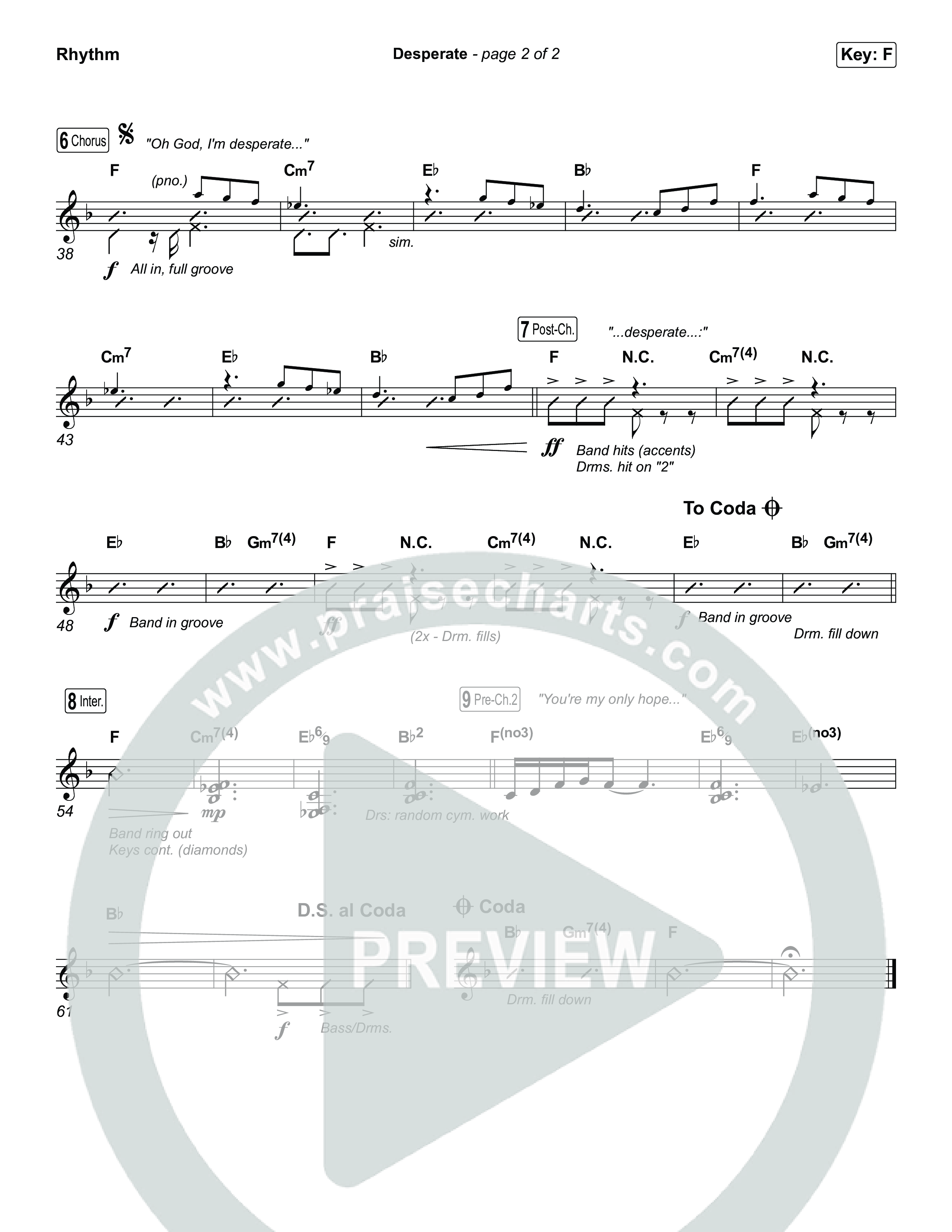 Desperate (Sing It Now) Rhythm Chart (Jamie MacDonald / Arr. Luke Gambill)