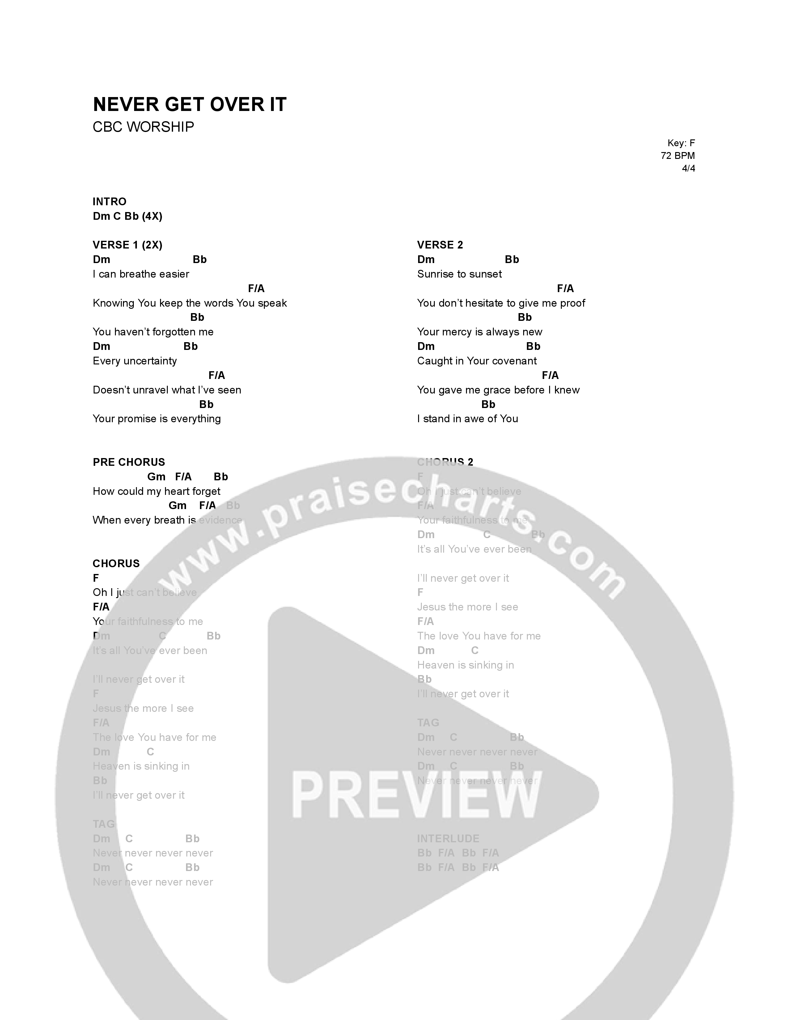 Never Get Over It Chord Chart (CBC Worship)