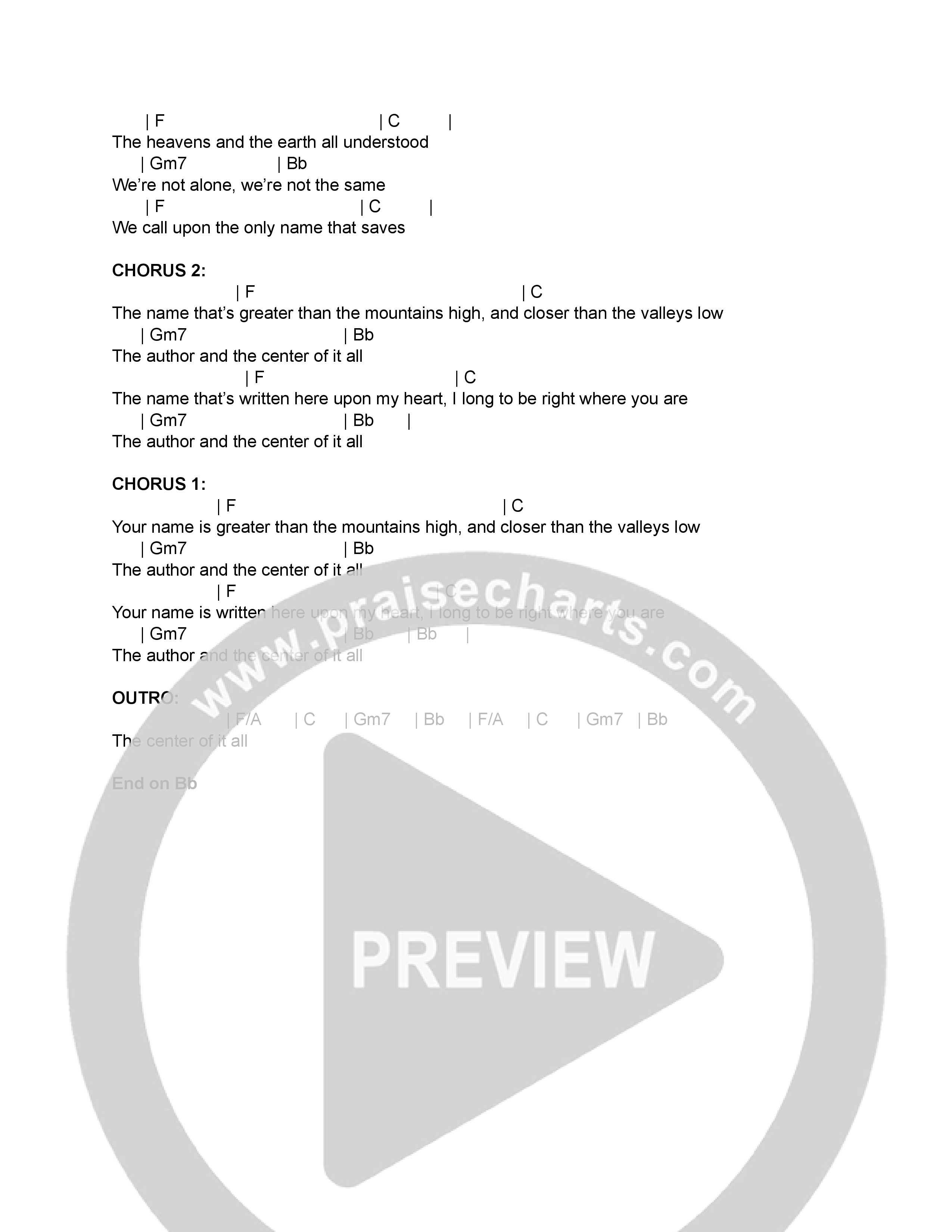 Center Of It All Chord Chart (CNOW United)