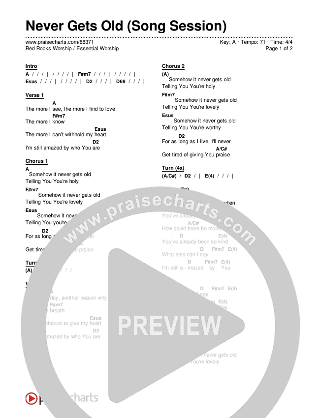 Never Gets Old (Song Session) Chords & Lyrics (Red Rocks Worship / Essential Worship)