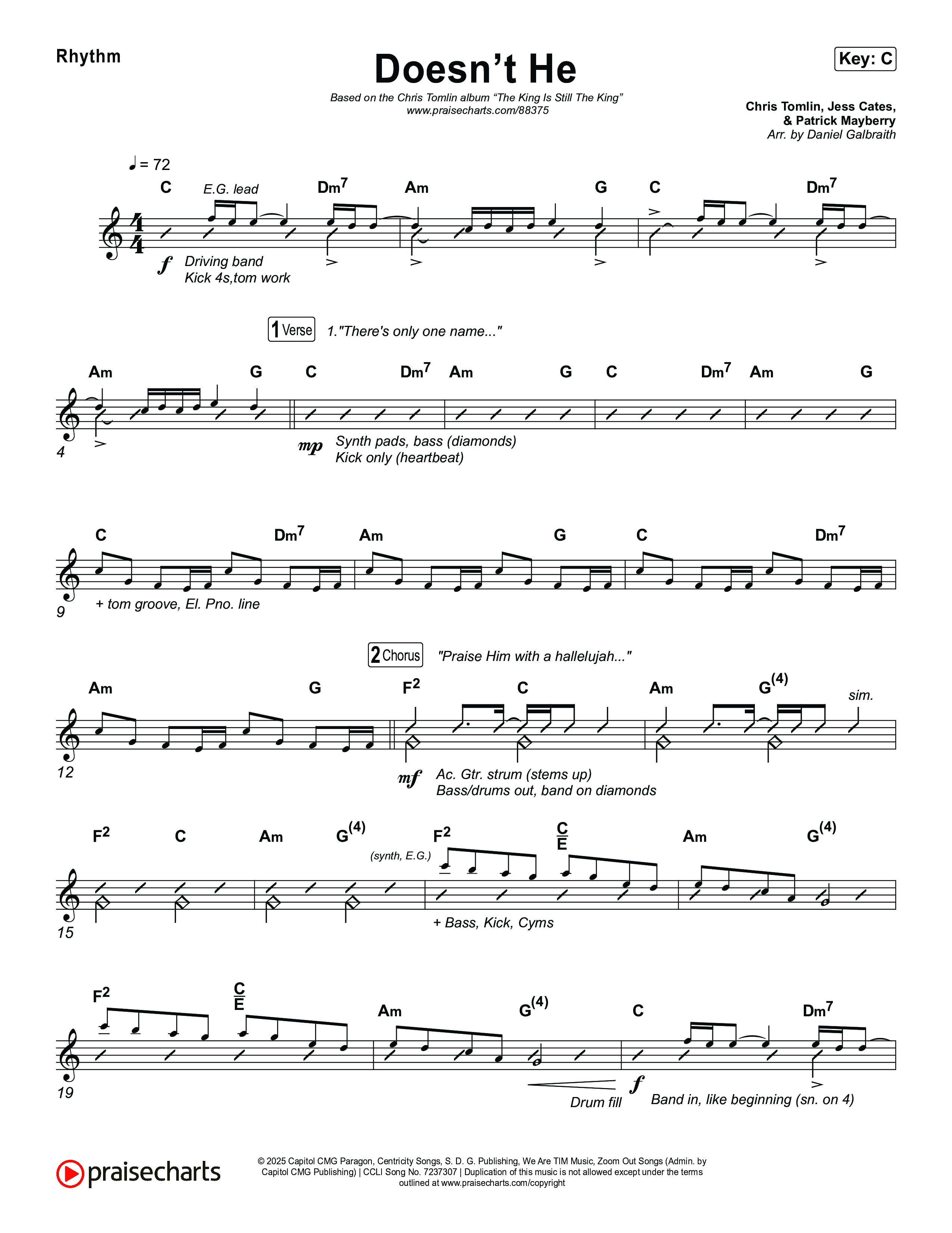 Doesn't He Rhythm Pack (Chris Tomlin)