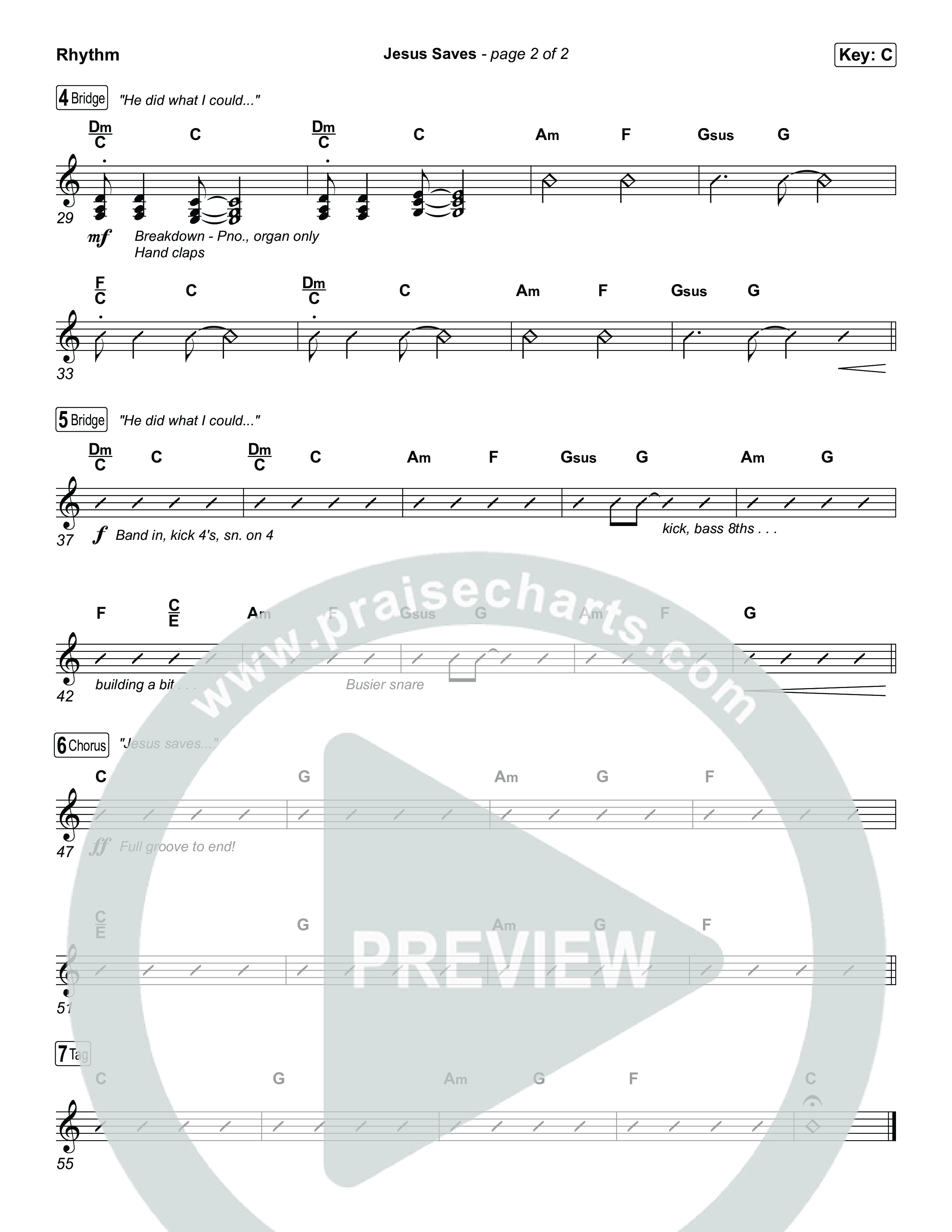 Jesus Saves Rhythm Chart (Chris Tomlin)