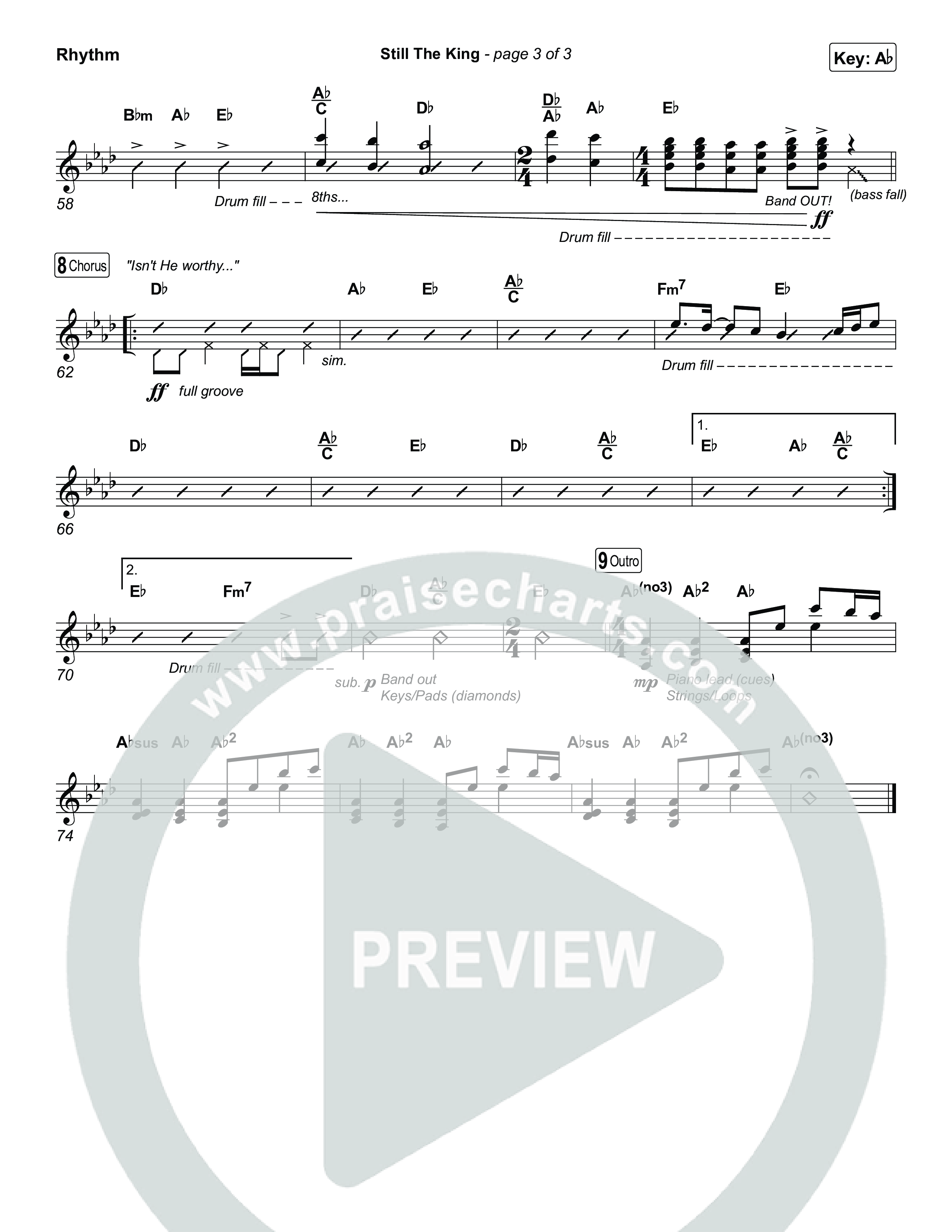 Still The King Rhythm Pack (Chris Tomlin)