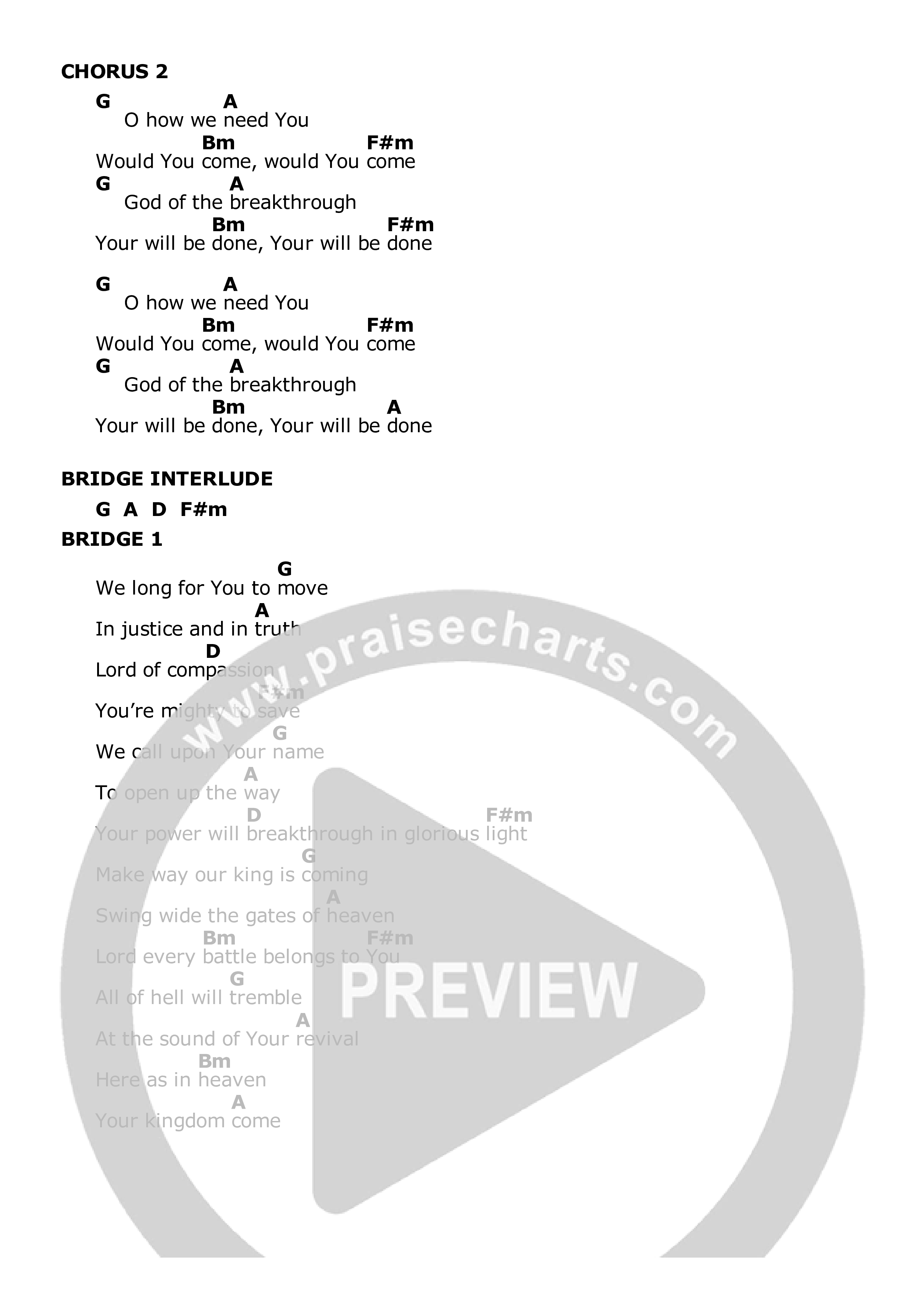 Your Kingdom Come Chord Chart (Sam Hibbard)