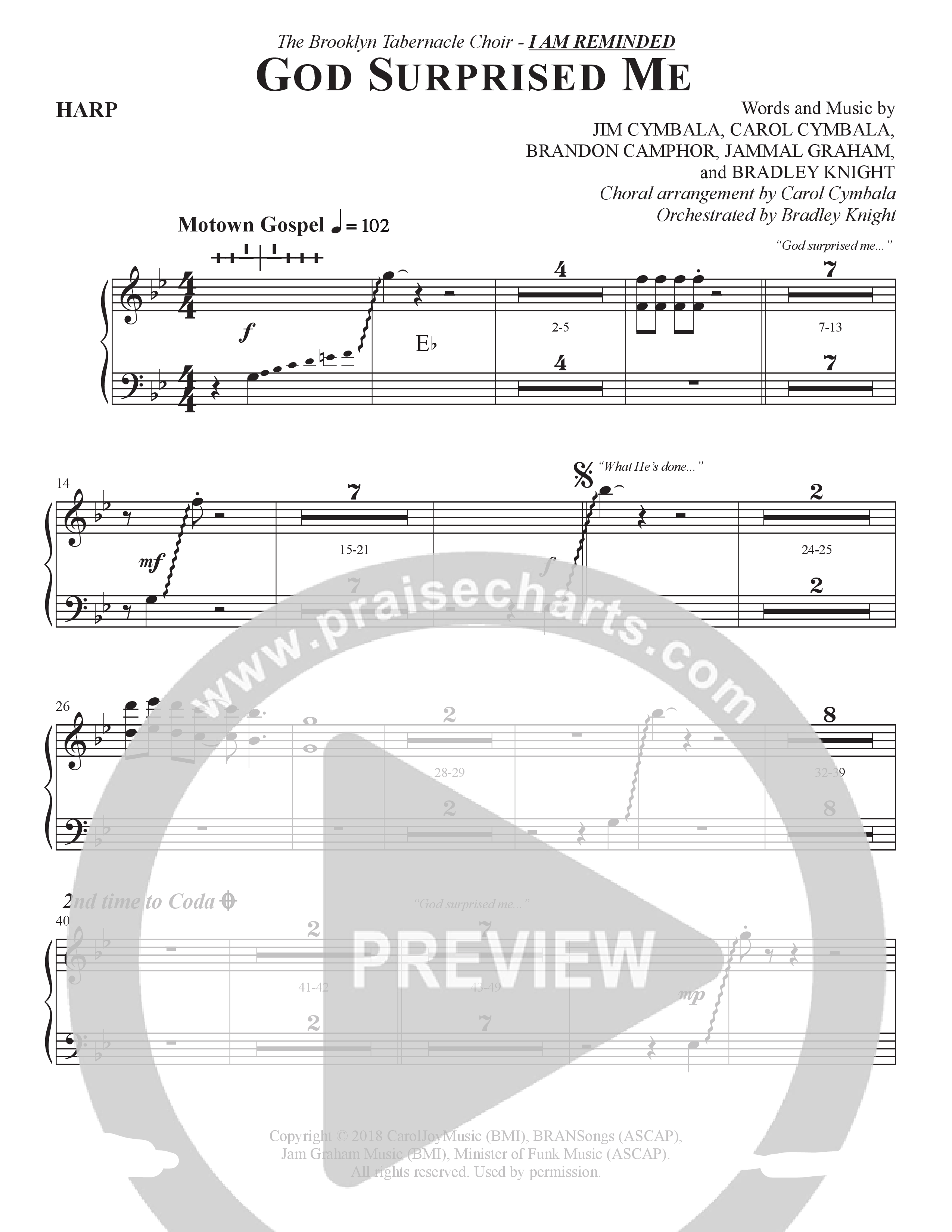 God Surprised Me (Choral Anthem SATB) Harp (The Brooklyn Tabernacle Choir / Arr. Carol Cymbala / Orch. Bradley Knight)
