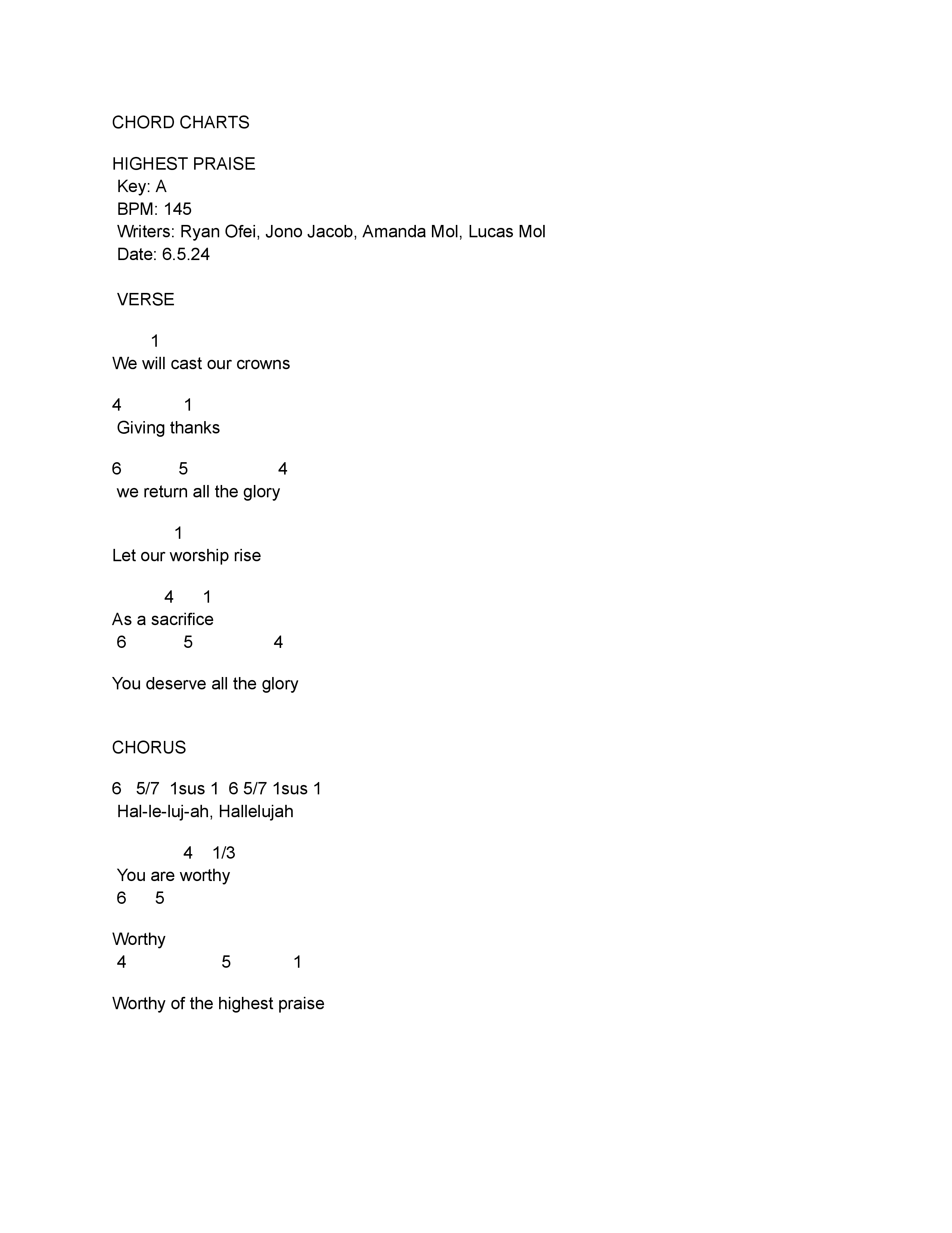 Highest Praise (Live) Chord Chart (Shoreline City Music)