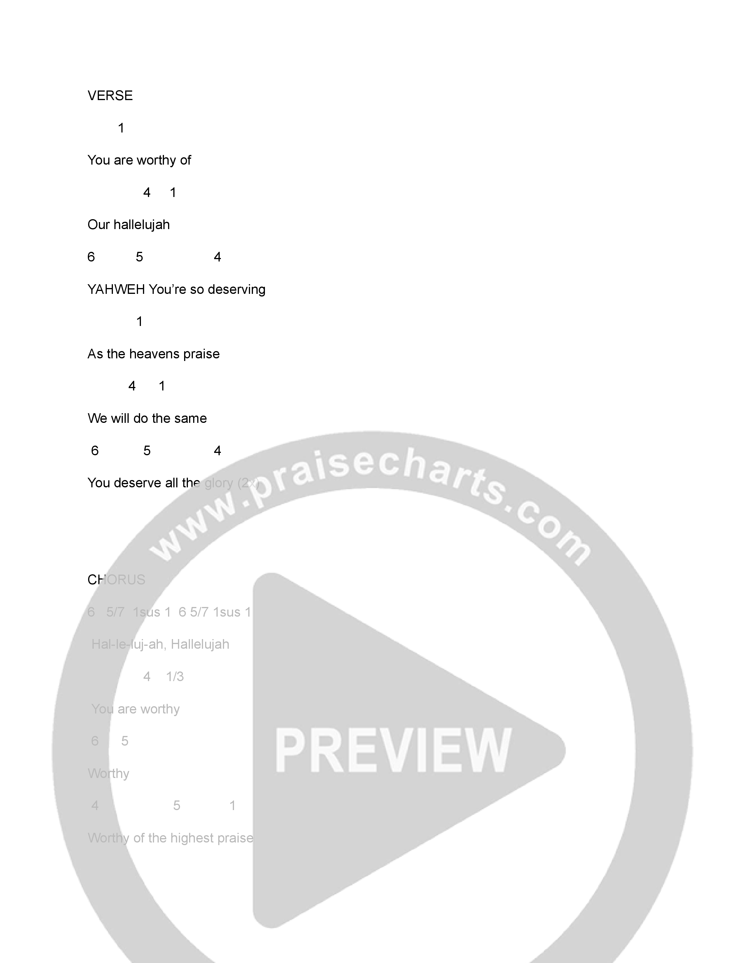 Highest Praise (Live) Chord Chart (Shoreline City Music)