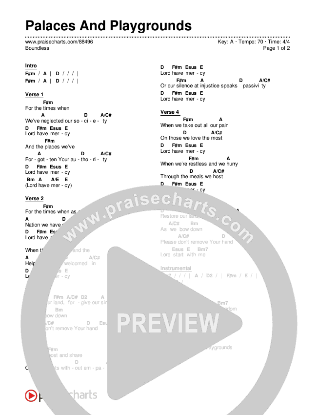 Palaces And Playgrounds Chord Chart (Boundless)