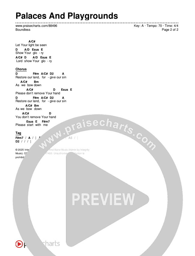 Palaces And Playgrounds Chord Chart (Boundless)