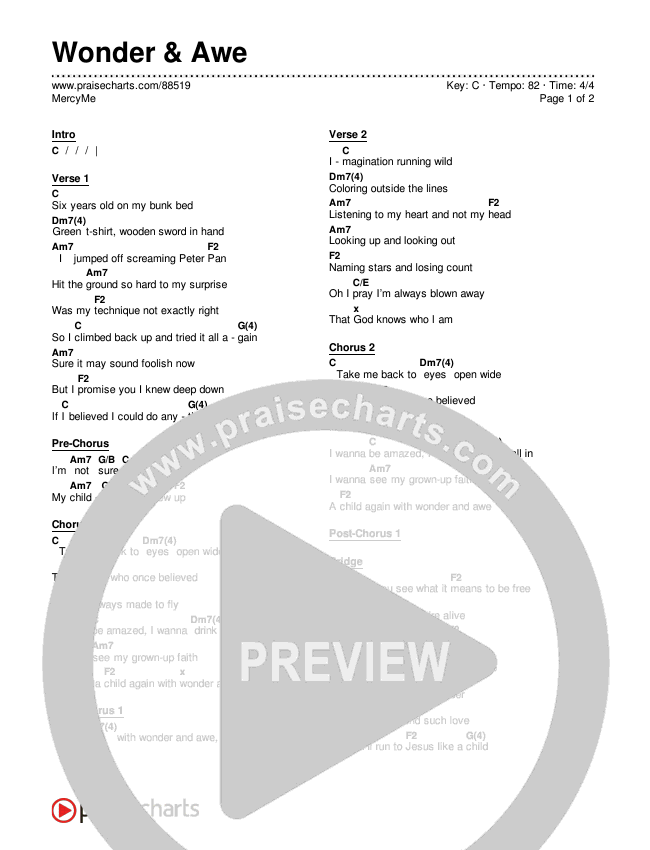 Wonder & Awe Chords & Lyrics (MercyMe)