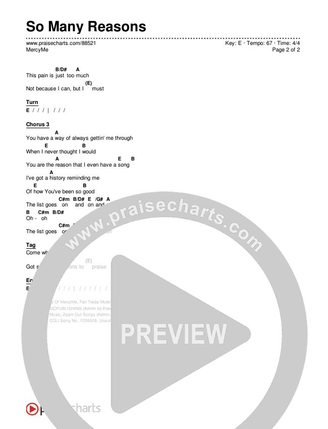 So Many Reasons Chords & Lyrics (MercyMe)