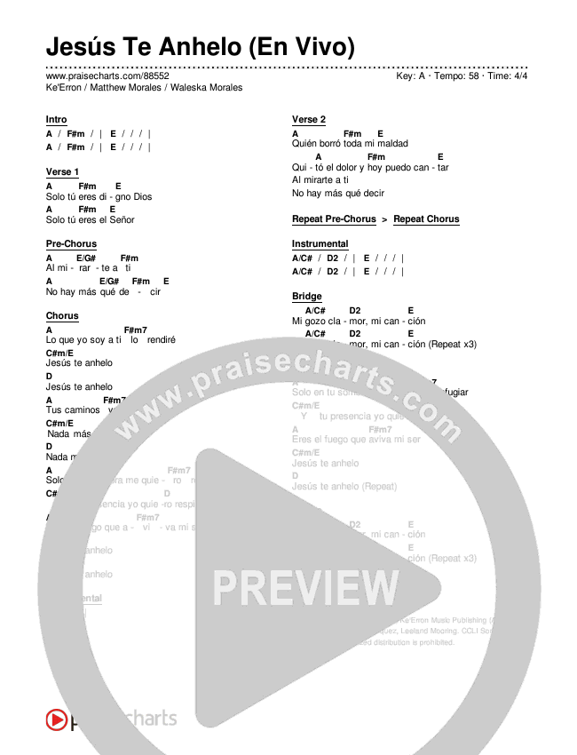 Jesús Te Anhelo (En Vivo) Chord Chart (Ke'Erron / Matthew Morales / Waleska Morales)
