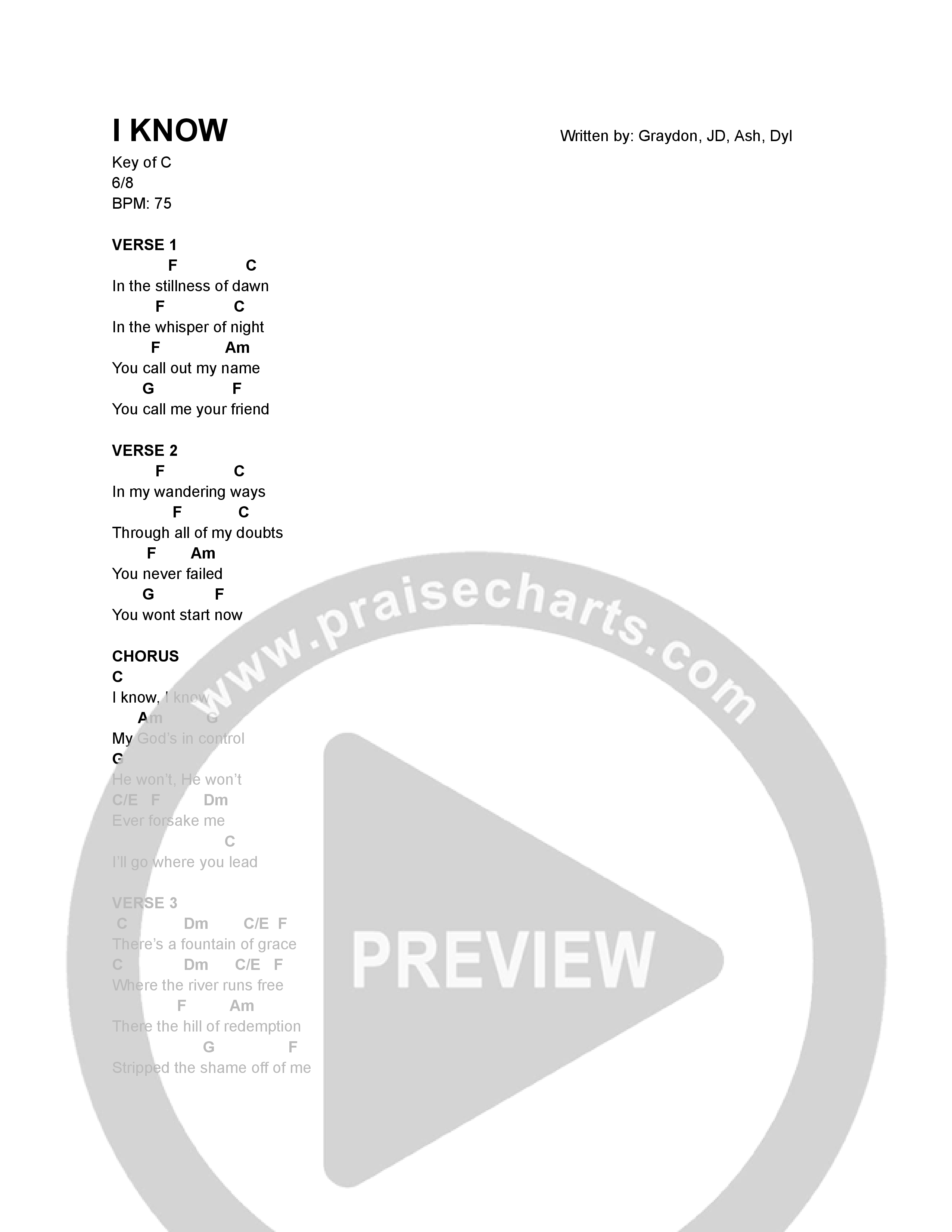 I Know Chord Chart (Linc Worship)