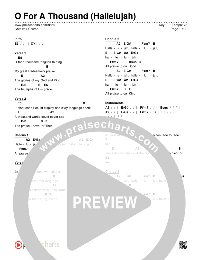 O For A Thousand Chords & Lyrics (Gateway Worship)