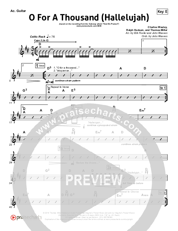 O For A Thousand Rhythm Chart (Gateway Worship)