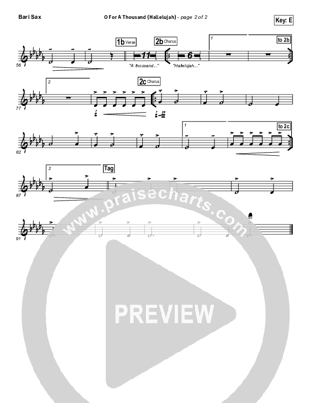 O For A Thousand Bari Sax (Gateway Worship)
