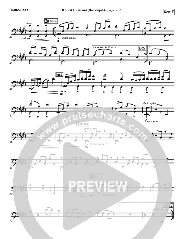 O For A Thousand Cello/Bass (Gateway Worship)