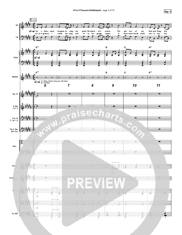 O For A Thousand Orchestration (Gateway Worship)