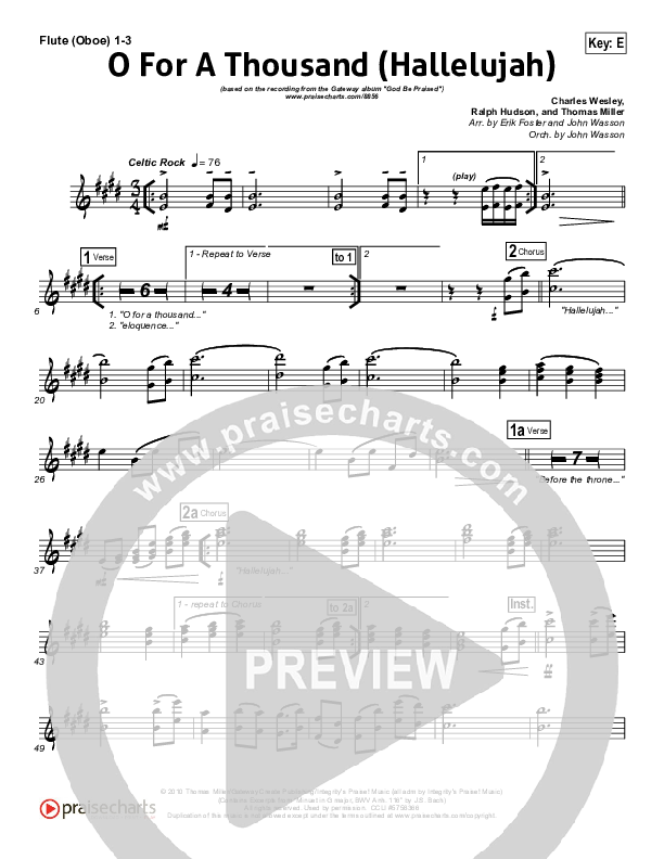 O For A Thousand Wind Pack (Gateway Worship)