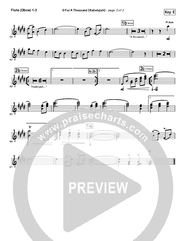 O For A Thousand Wind Pack (Gateway Worship)