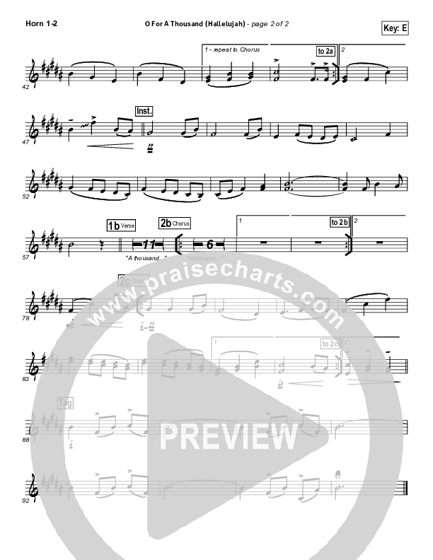 O For A Thousand Brass Pack (Gateway Worship)