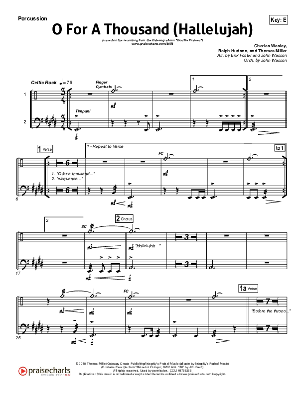 O For A Thousand Percussion (Gateway Worship)