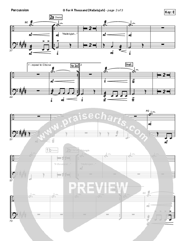 O For A Thousand Percussion (Gateway Worship)