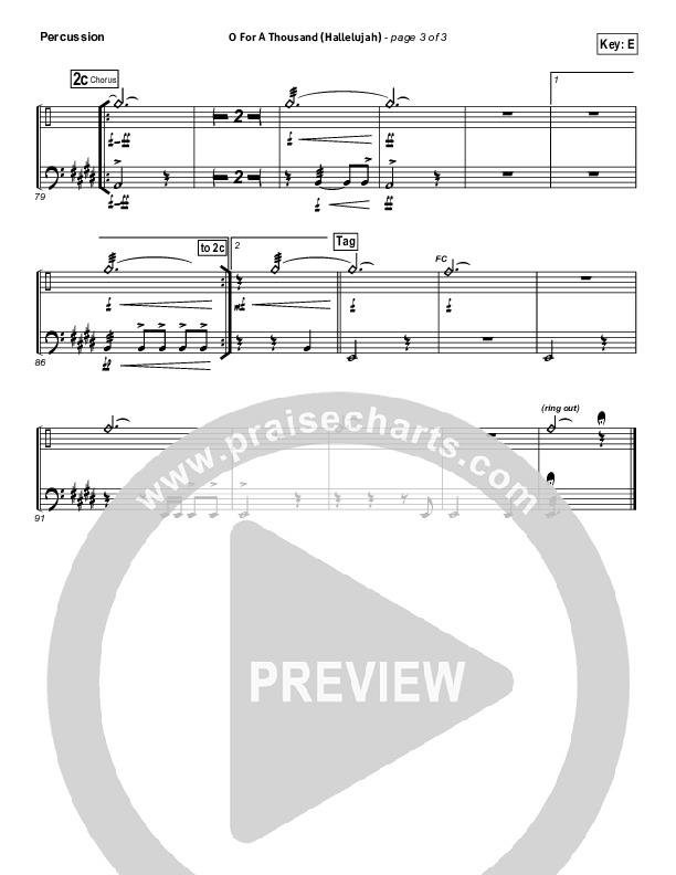 O For A Thousand Percussion (Gateway Worship)