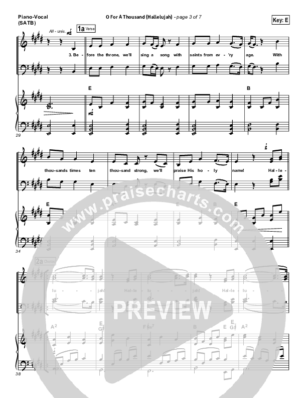 O For A Thousand Piano/Vocal (Gateway Worship)