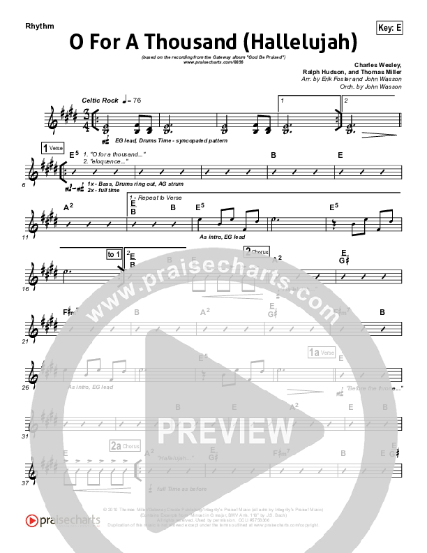 O For A Thousand Rhythm Chart (Gateway Worship)