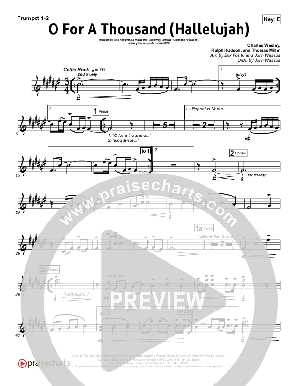 O For A Thousand Brass Pack (Gateway Worship)