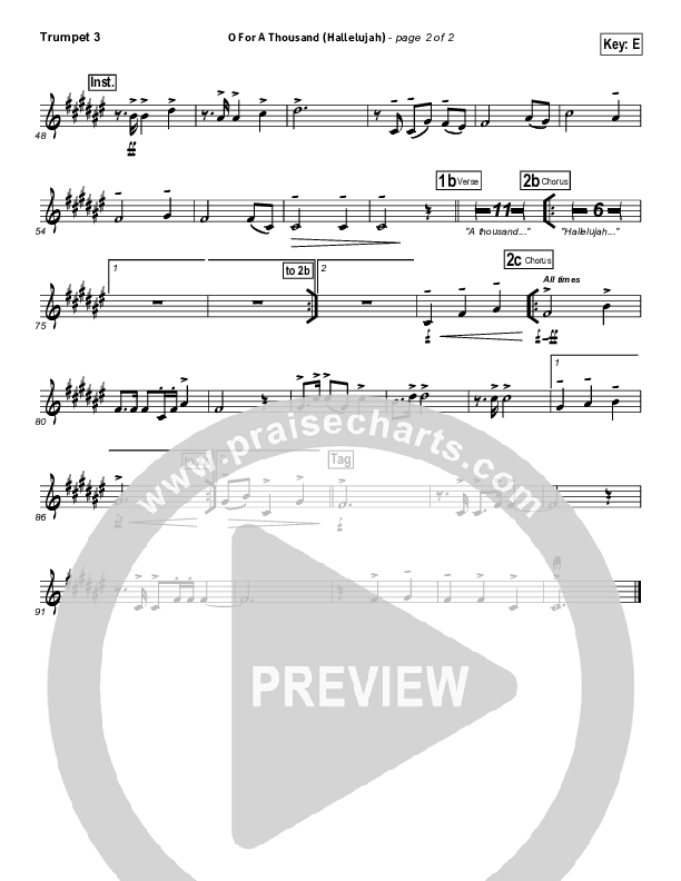 O For A Thousand Trumpet 3 (Gateway Worship)