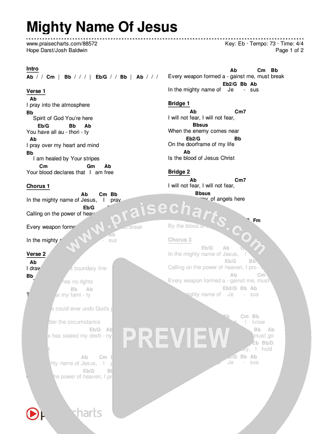 Mighty Name Of Jesus Chords & Lyrics (Hope Darst / Josh Baldwin)